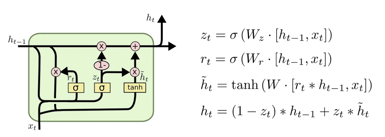 No description has been provided for this image