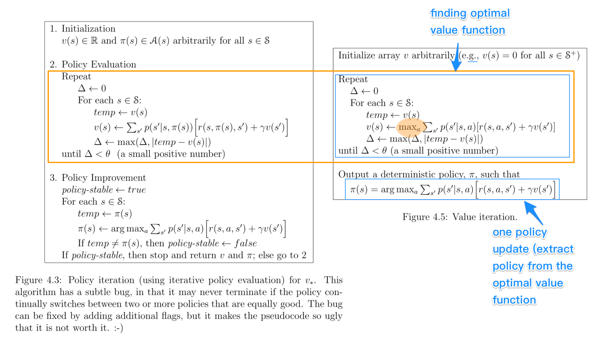 policy_iteration_vs_value_iteration.png