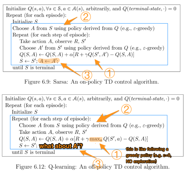 q_learning_vs_sarsa.png